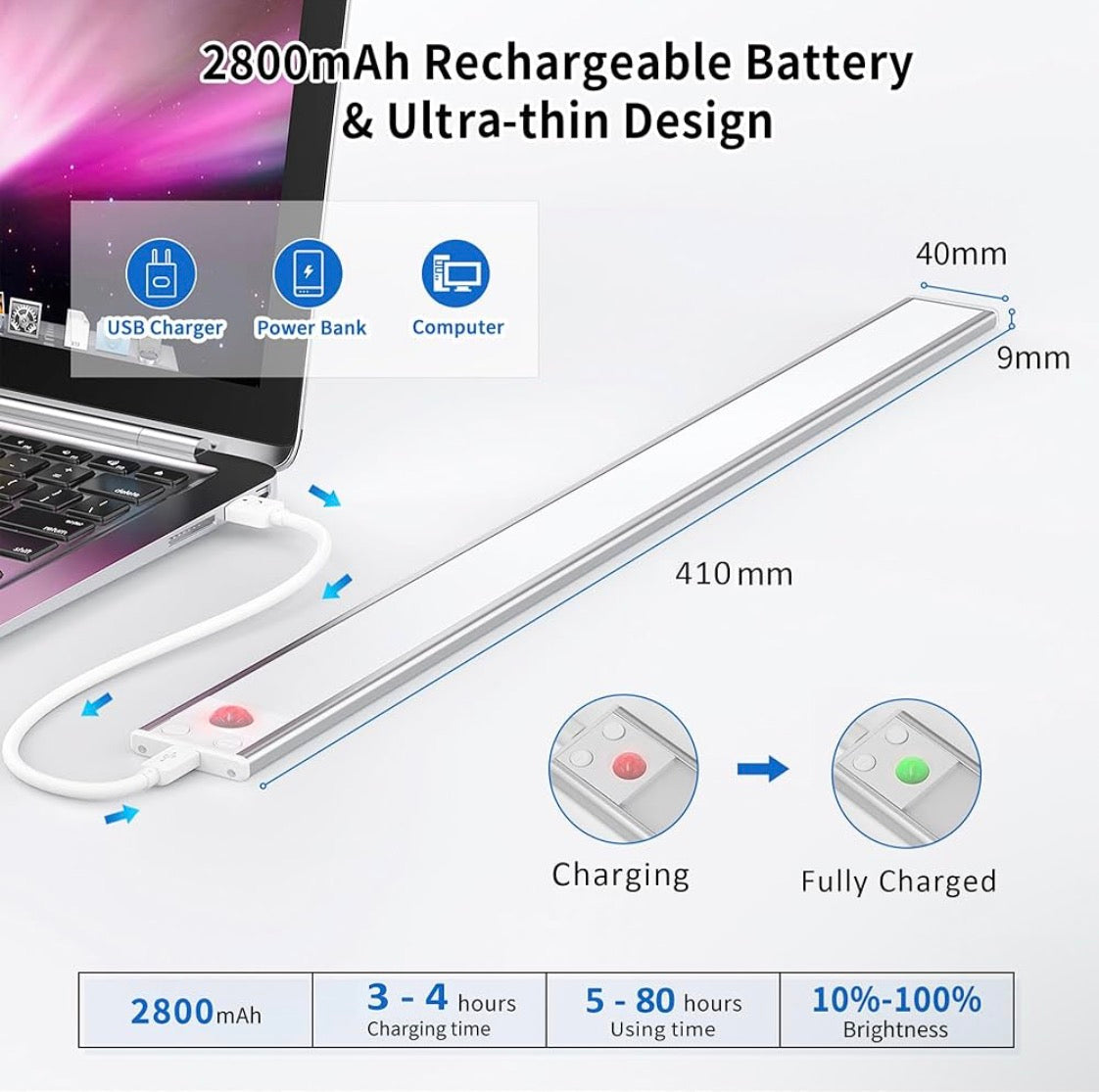 Luz led con Sensor de Movimiento